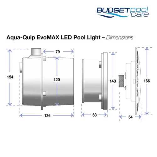 Aquaquip, EvoMAX LED-Poolbeleuchtung