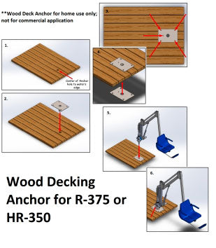 Globaler Auftrieb, Holzdeck-Ankerplatte für Global Lifts